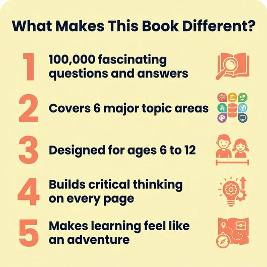 Ultimate Brain Blueprint For Kids