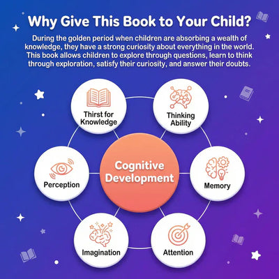 Ultimate Brain Blueprint For Kids