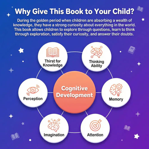 Ultimate Brain Blueprint For Kids